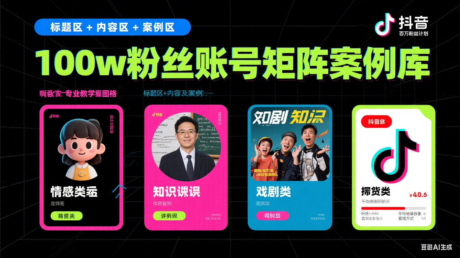 打造100w粉丝抖音短视频实战