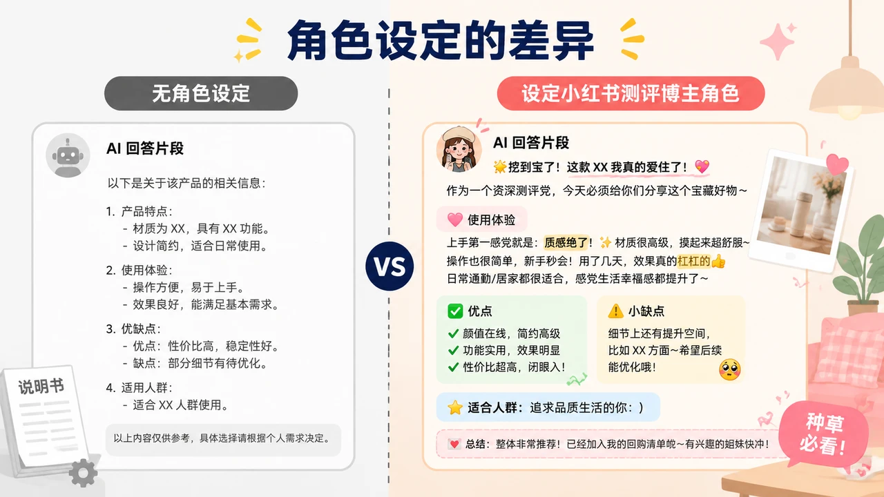 AI提示词工程入门：三步法写出高效果指令