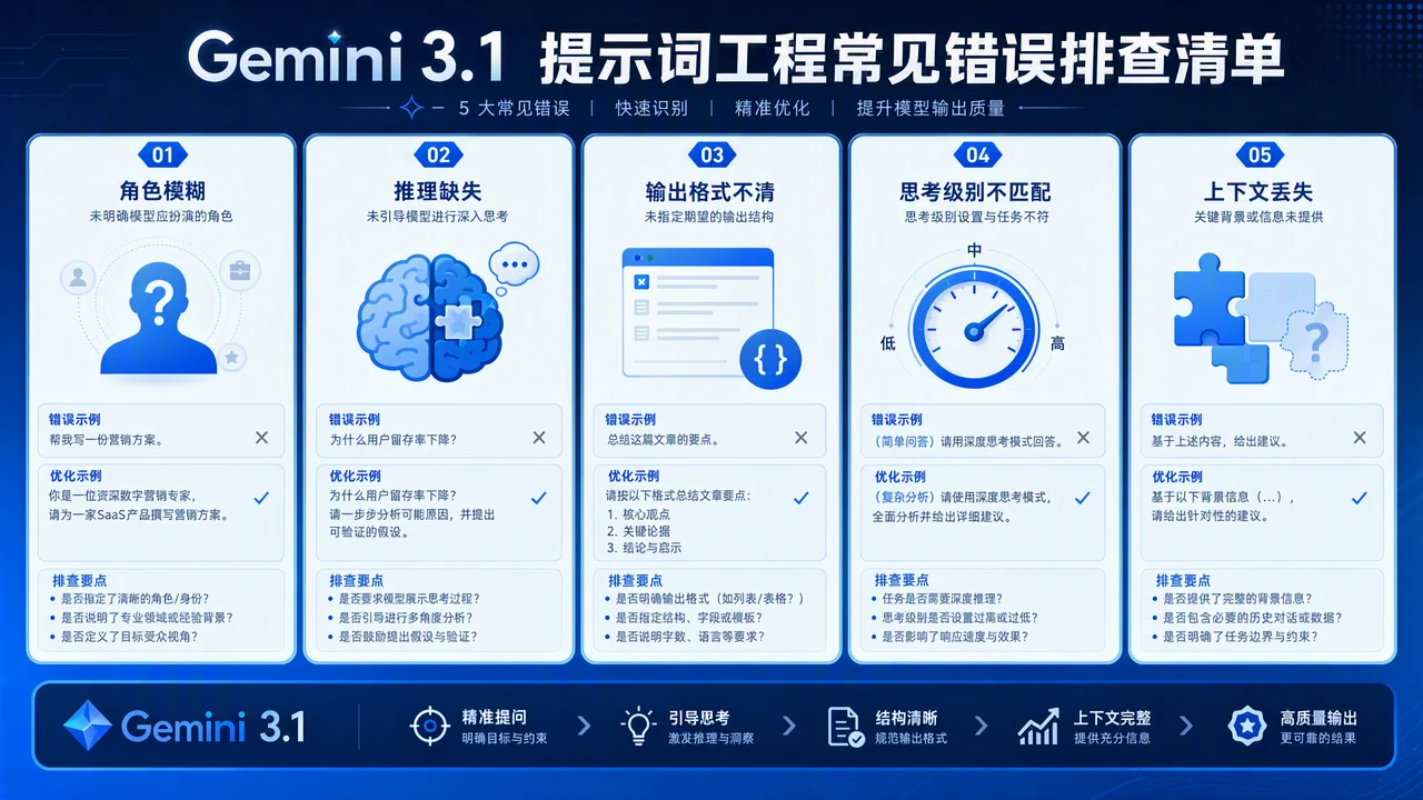 Gemini 3.1提示词错误排查检查清单