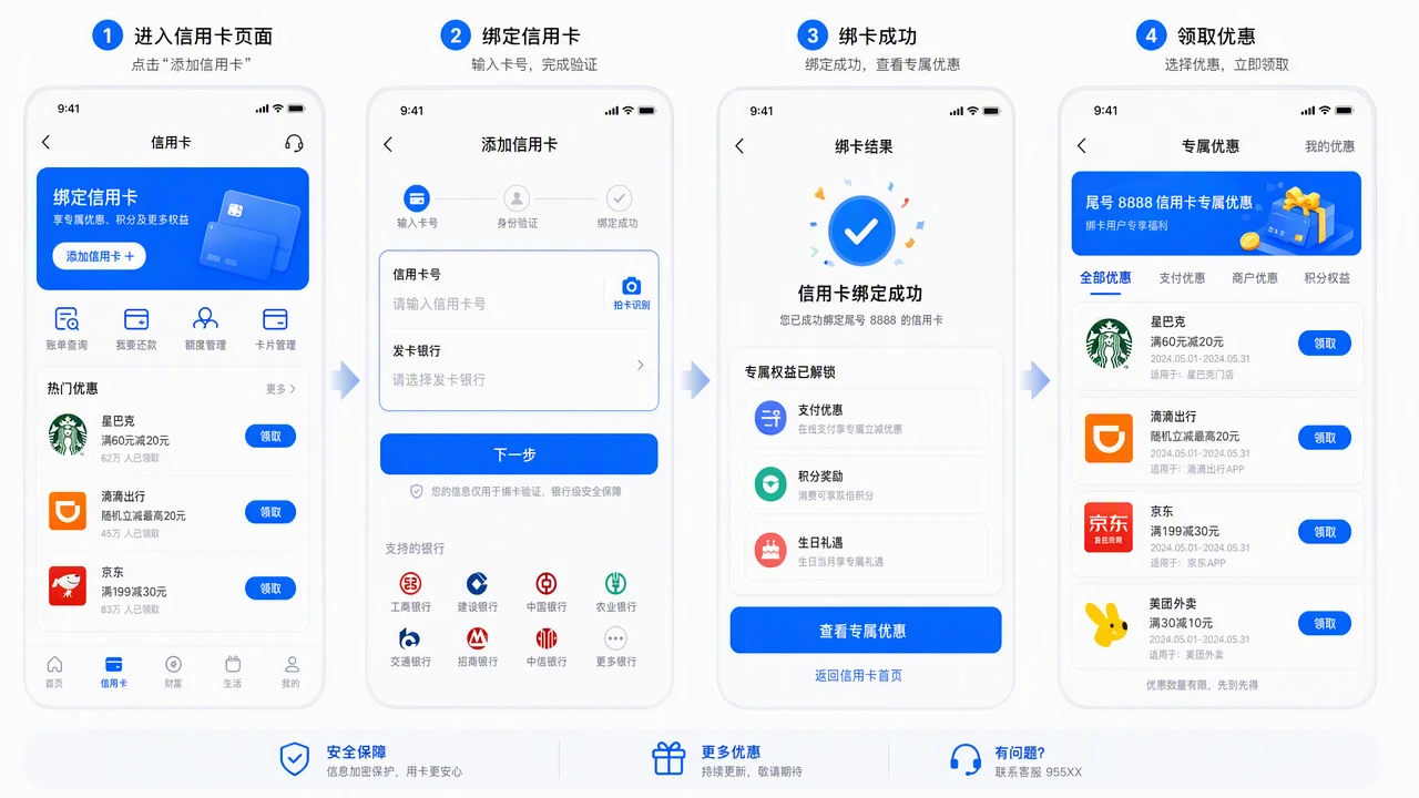 银行App立减金领取