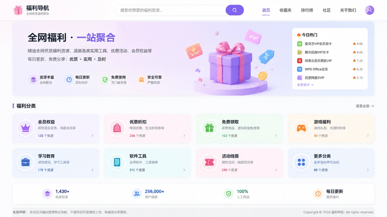 全网福利导航入口：如何快速定位电商返现与视频 VIP 薅羊毛资源？